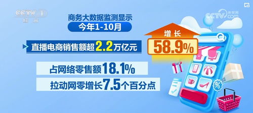 多領(lǐng)域火熱數(shù)據(jù)，勾勒中國(guó)經(jīng)濟(jì)強(qiáng)大活力——以單用途商業(yè)預(yù)付卡代理銷(xiāo)售為視角